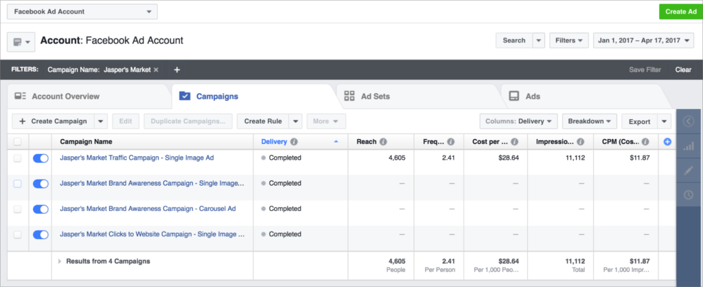 Facebook Business Ads Manager Interface with many features