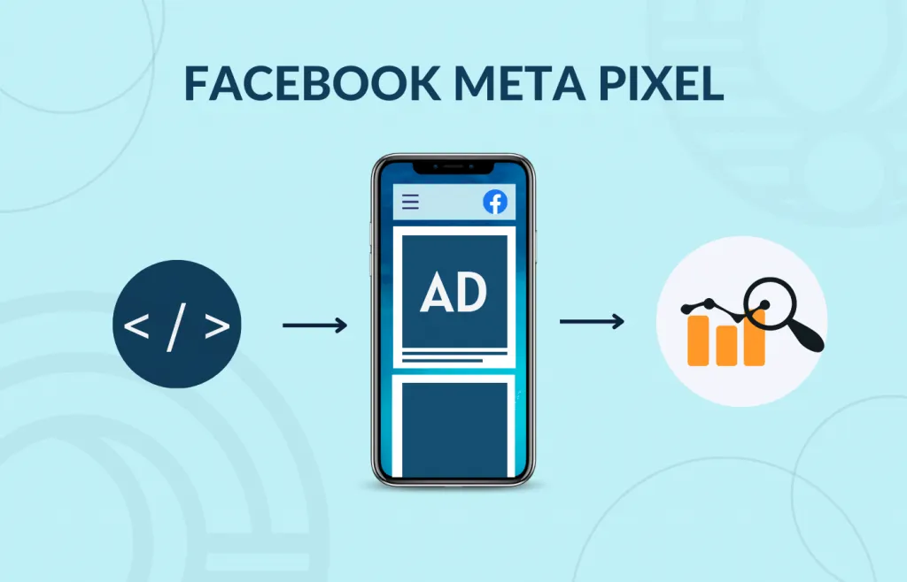 Definition of Facebook pixel and how to find the Facebook pixel code